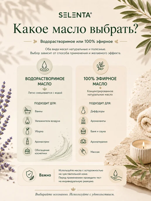 Selenta Эфирное масло Апельсина Красного Водо. 30мл, 30 мл, фото 7