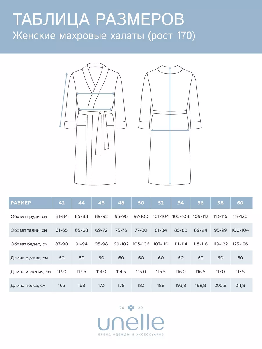 Халат махровый домашний Unelle 19310914 купить за 3 152 ₽ в  интернет-магазине Wildberries