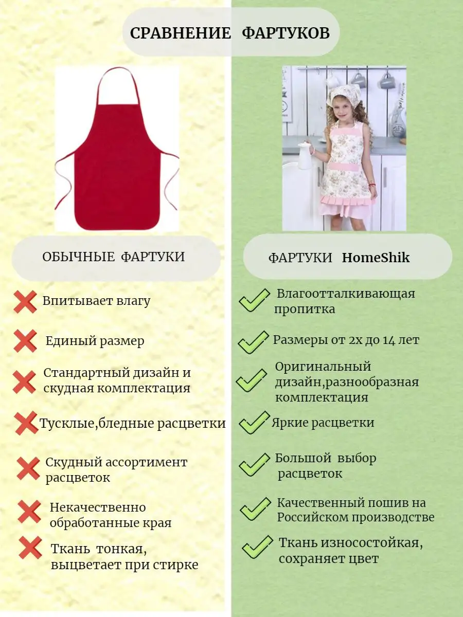 Пошив фартуков