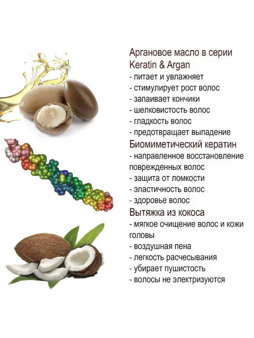 VISAGE Color Hair Fashion Кондиционер кератиновый, коллаген для волос, 250мл, 250 мл, фото 5