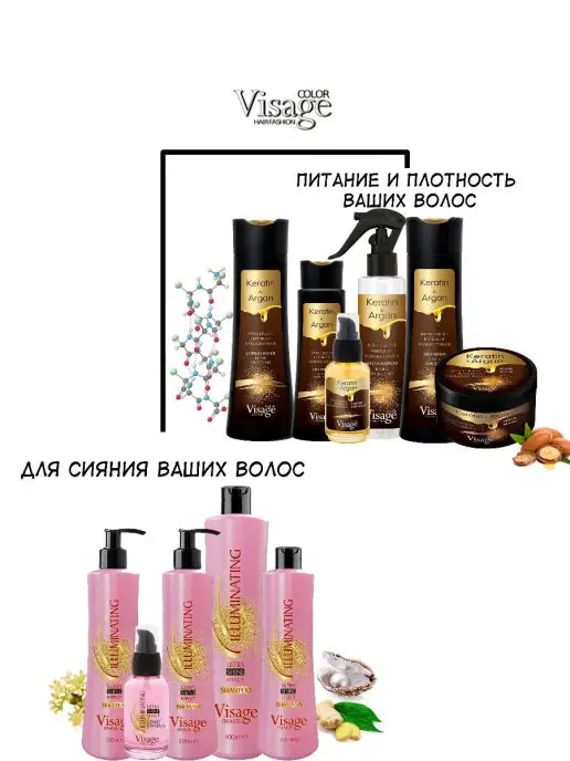 VISAGE Color Hair Fashion Кондиционер кератиновый, коллаген для волос, 250мл, 250 мл, фото 6