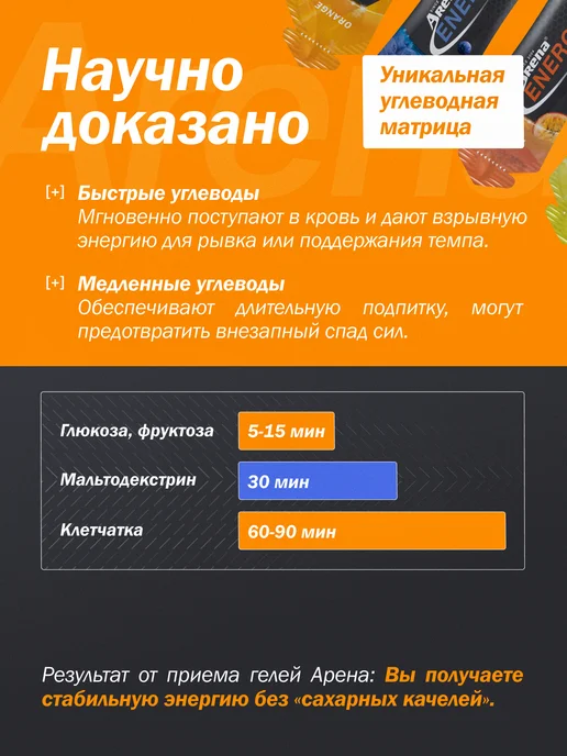 Арена Энергетический углеводный гель для бега, черника 4 шт, 8 шт, фото 7