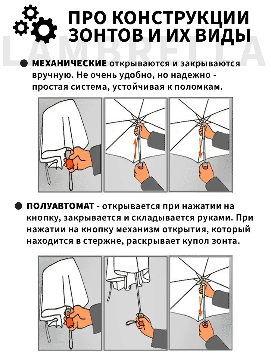 Зонт мужской черный с ручкой из дерева автомат компактный по… LAMBRELLA  19386297 купить в интернет-магазине Wildberries