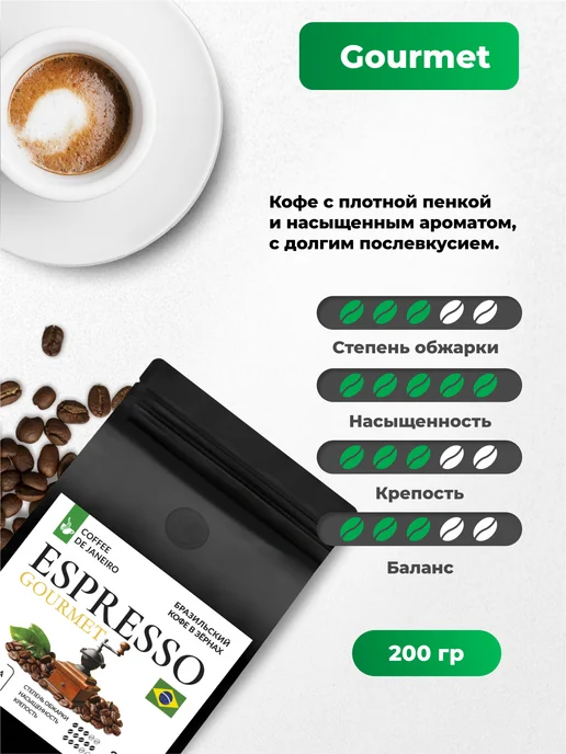 DE JANEIRO Кофе в зернах 1 кг Подарочный набор 5 вкусов по 200 г, 1 кг, 200 г, фото 7