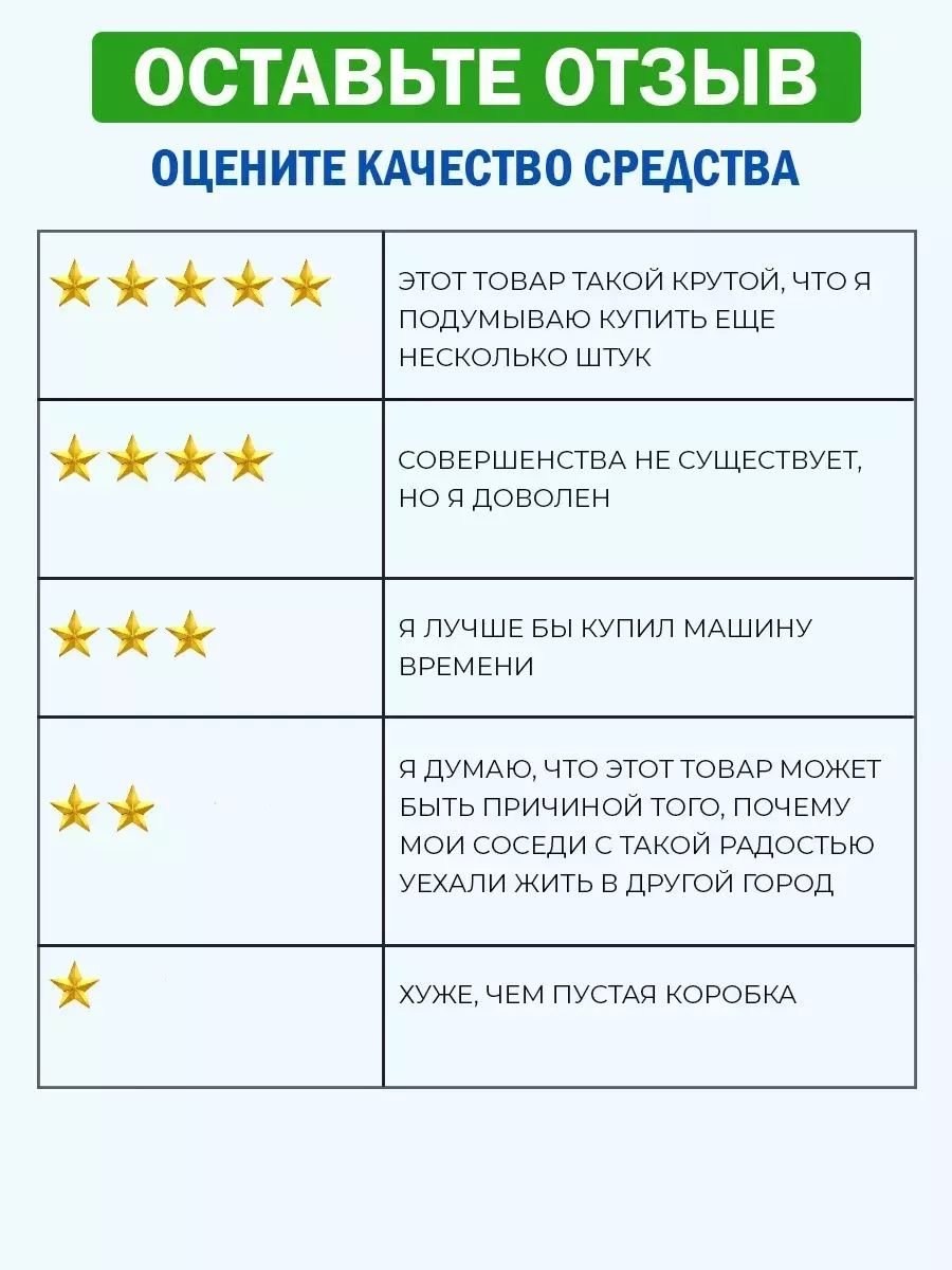 Средство от запаха мочи, меток - концентрат на 11л ликвидация остатков  склада 19395755 купить за 432 ₽ в интернет-магазине Wildberries