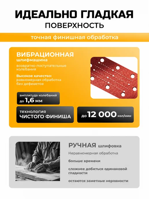 DEKO Вибрационная шлифмашина ПШМ, 300 Вт, 90х187 мм, 90x187 мм, 300 Вт, фото 2