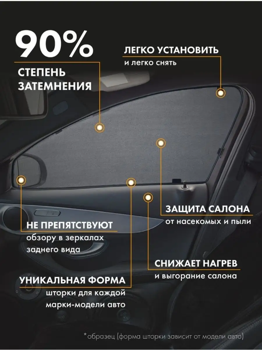 Каркасные автошторки PREMIUM на LADA Kalina 1 ТРОКОТ 19402013 купить за 2  446 ₽ в интернет-магазине Wildberries