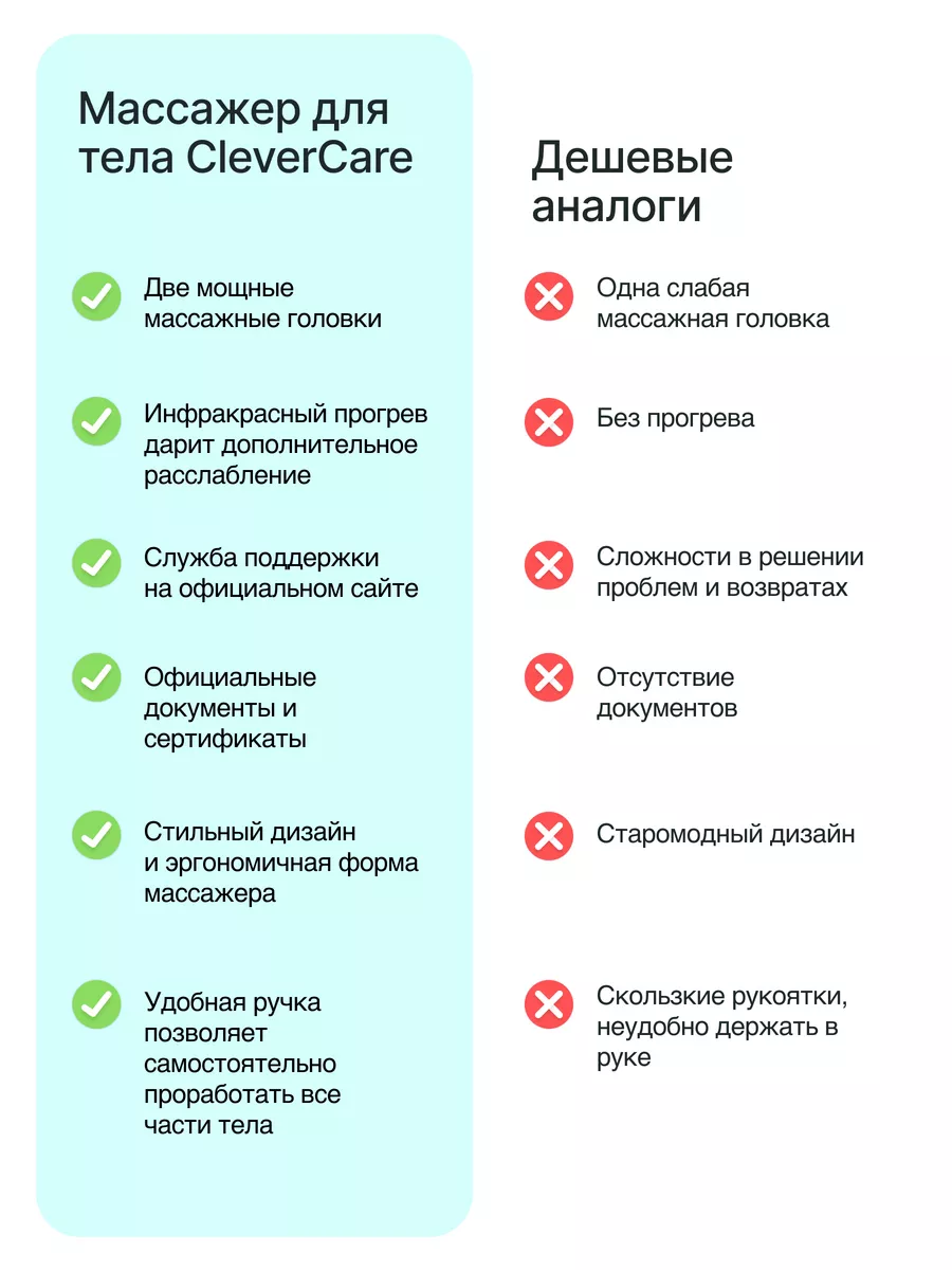 Гардасил – американская вакцина против вируса папилломы человека