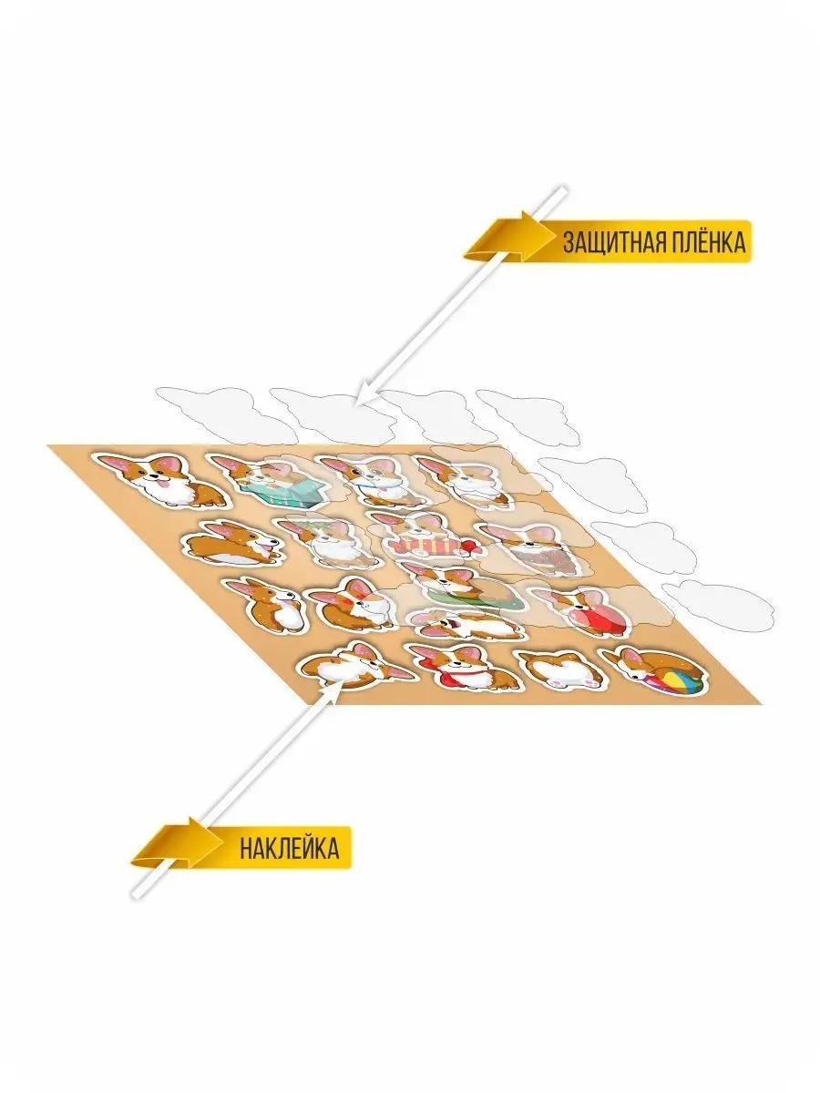 Наклейки на телефон стикеры Корги собаки 0_o Стикер 19480165 купить за 204  ₽ в интернет-магазине Wildberries