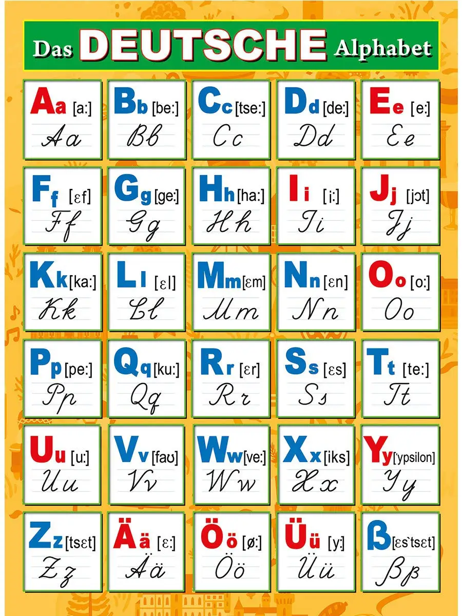 Плакат обучающий, немецкий алфавит, школа, ребенку ТМ Мир поздравлений  19480646 купить за 167 ₽ в интернет-магазине Wildberries