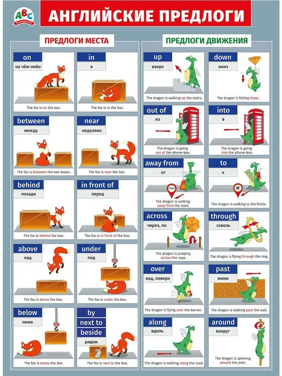 Плакаты Предлоги/Неправильные глаголы английского языка ТМ Мир поздравлений  19480654 купить за 323 ₽ в интернет-магазине Wildberries
