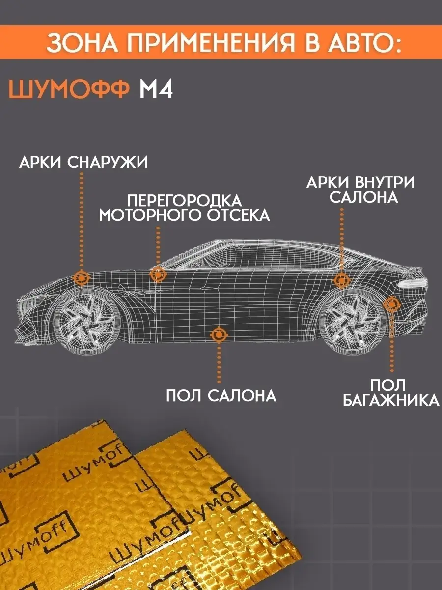 Изоляция самоклеющаяся для автомобиля