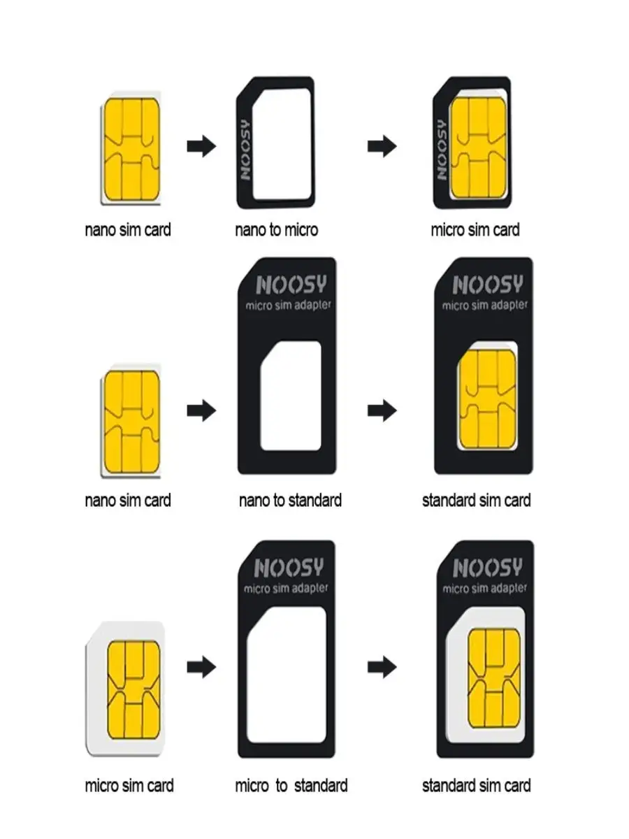 Адаптер для сим-карт 3 в 1 | Купить SIM-карту в интернет-магазине МегаФон, Нальчике