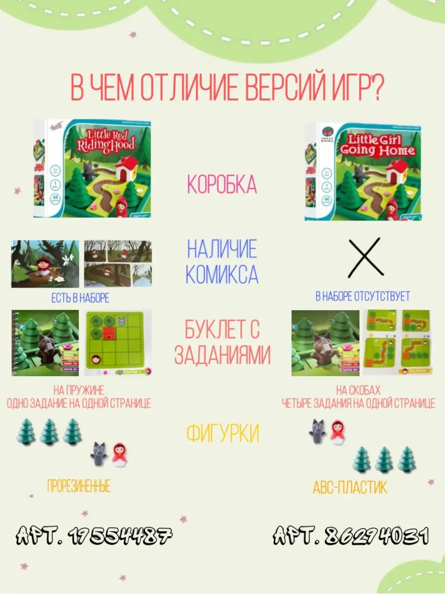 Красная Шапочка и Серый Волк (V1) SKILL TOYS 19554487 купить в  интернет-магазине Wildberries