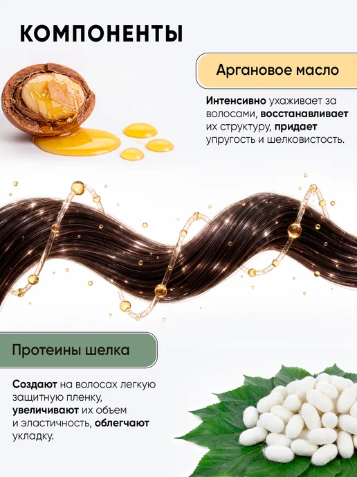 царство ароматов Экспресс кондиционер спрей несмываемый, 150 мл, фото 4