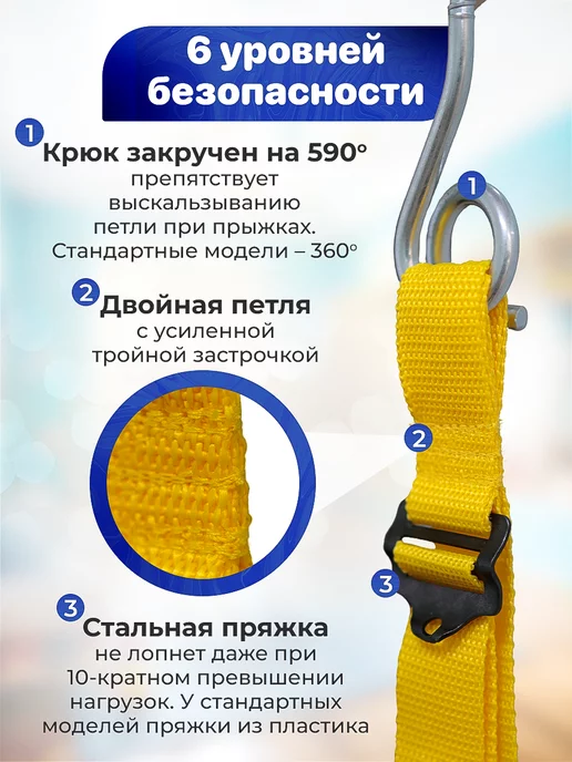 Спортбэби Подвесные прыгунки на круге детям 3в1 с крюком, синий, фото 5