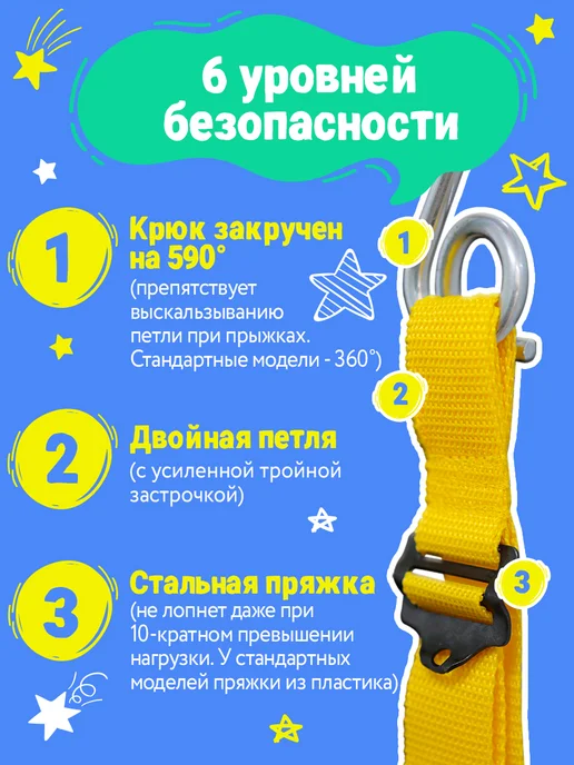 Спортбэби Прыгунки 5в1 подарок. Развивающие подвесные, синий, фото 3