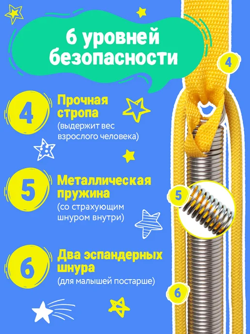 Спортбэби Прыгунки 5в1 подарок. Развивающие подвесные, синий, фото 4