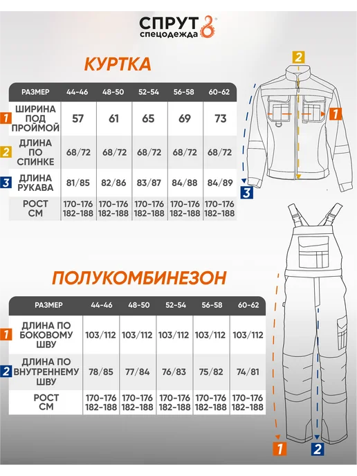 СПРУТ Костюм рабочий "ФОРМУЛА", серый, фото 4