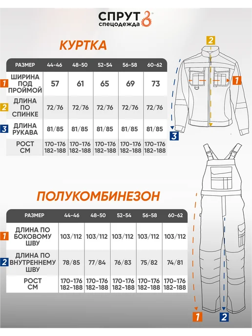 СПРУТ Костюм рабочий "Корвет c COП", серый, фото 2