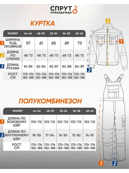 СПРУТ Костюм рабочий "АНТЕЙ" с СOП спецодежда, зеленый, фото 6