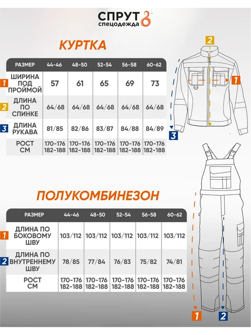 СПРУТ Костюм рaбочий "АНТЕЙ" с СOП спeцодежда, черный, фото 2