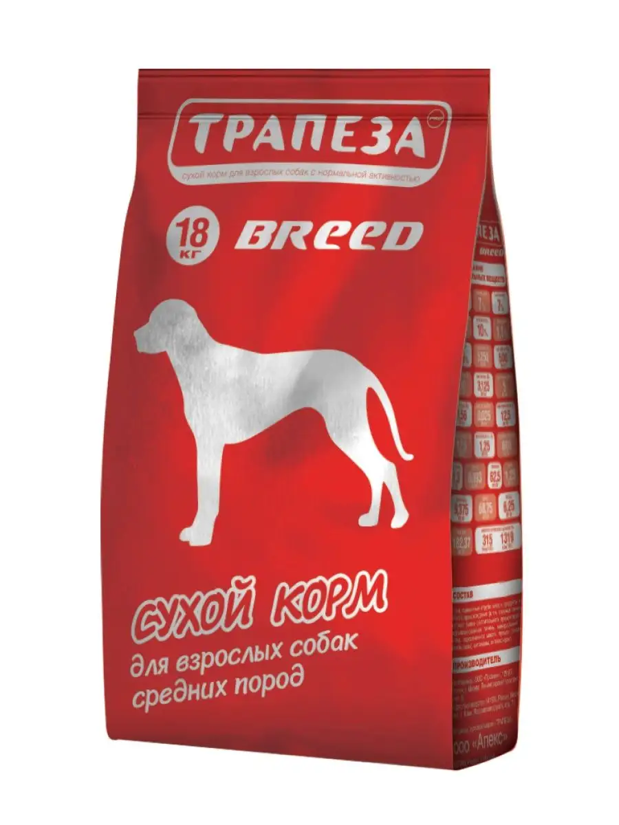 Сухой корм для собак средних пород Breed, 18кг ТРАПЕЗА 19679073 купить за 2  998 ₽ в интернет-магазине Wildberries