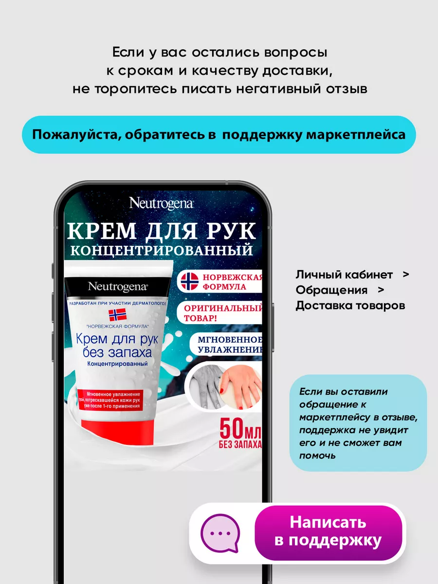 Крем для рук увлажняющий питательный для сухой кожи 50 мл Neutrogena  19857663 купить в интернет-магазине Wildberries