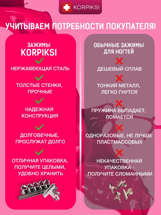 Korpiksi Зажим прищепка для наращивания ногтей набор, серый, фото 5