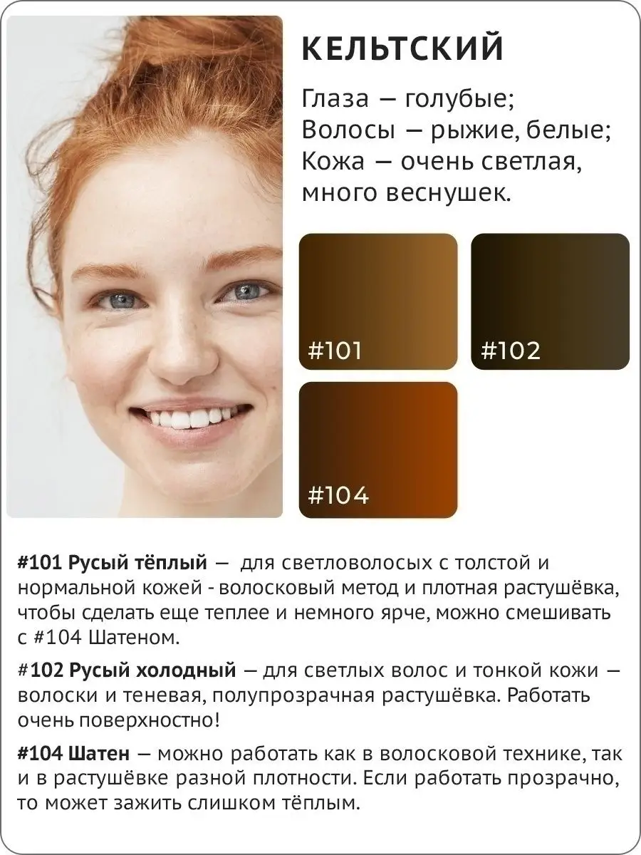 NE Pigments Пигменты Елены Нечаевой для татуажа