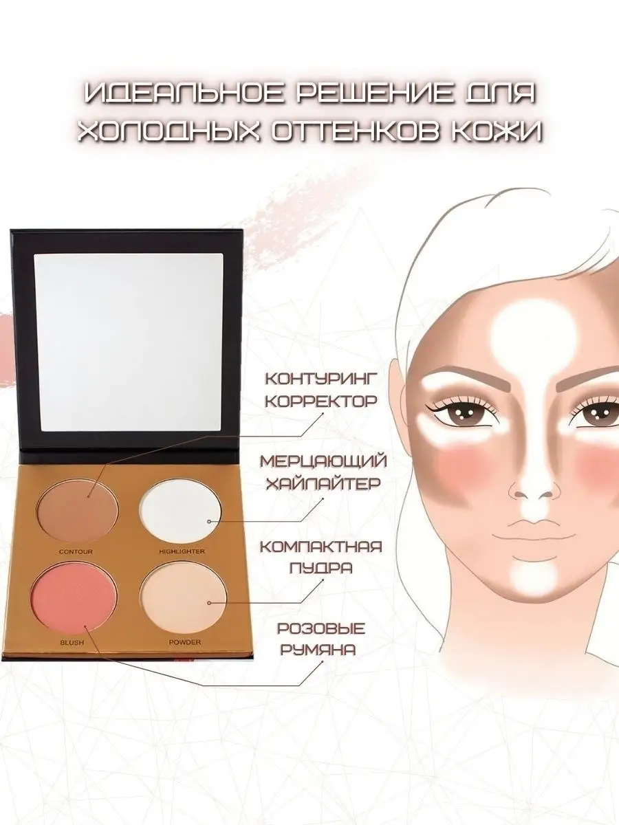 Какой Купить Хайлайтер Для Лица
