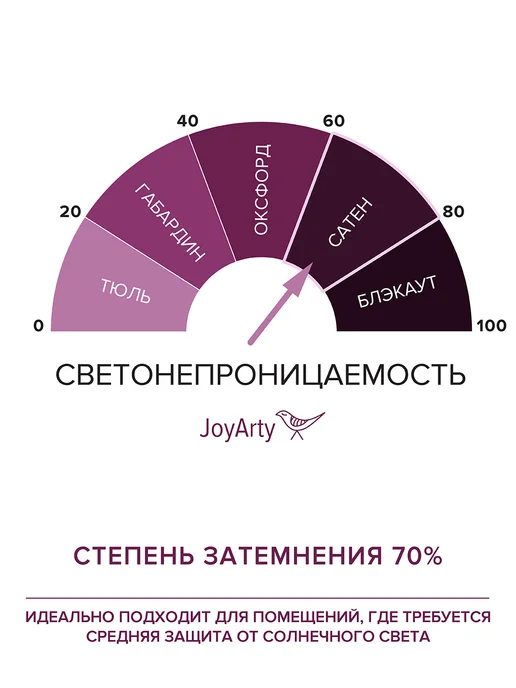 JoyArty Фотошторы короткие "Бамбуковая завеса" сатен 290х180, 290x180, фото 4