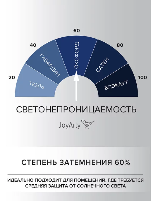 JoyArty Фотошторы "Различия на плитке" оксфорд 340х265, 340x265, фото 4