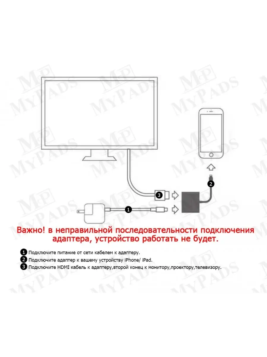 Кабель MyPads T120-756 адаптер-переходник AV Lighting - HDMI для телефона и  планшета iPhone/ iPad MyPads 20844399 купить в интернет-магазине Wildberries