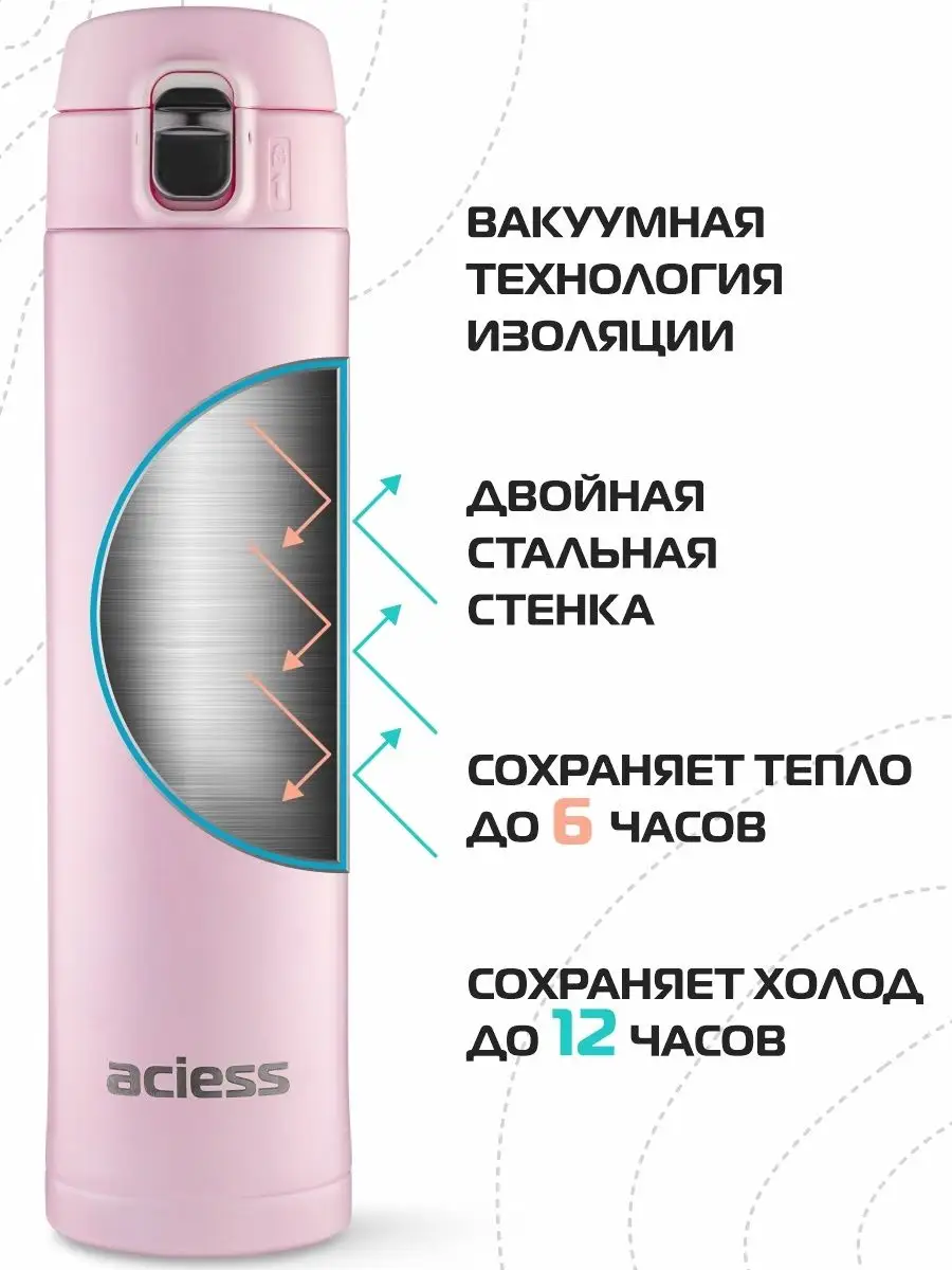 Термокружка для кофе 500 мл автомобильная автокружка aciess 20845931 купить  за 664 ₽ в интернет-магазине Wildberries