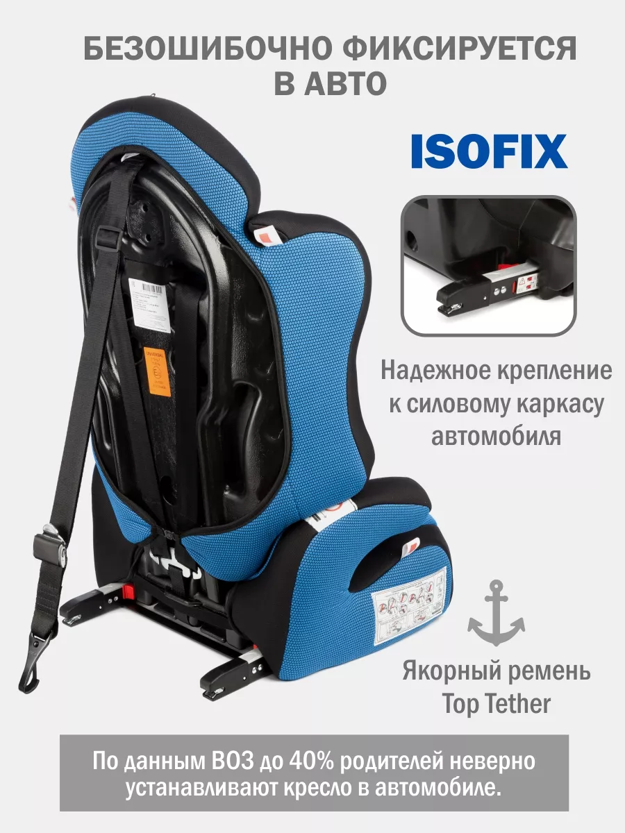 Детское автокресло, бустер Прайм isofix, 9-36 кг SIGER 20868976 купить за 8  521 ₽ в интернет-магазине Wildberries