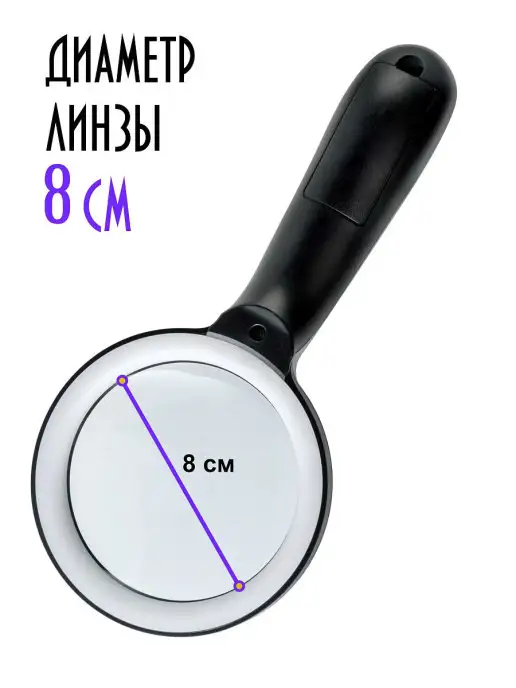 ART&SHOP Лупа с подсветкой, в упаковке 240 г, фото 4