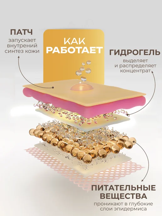 BIOAQUA Антивозрастные патчи для глаз от отеков и мешков корея, вариант, фото 5
