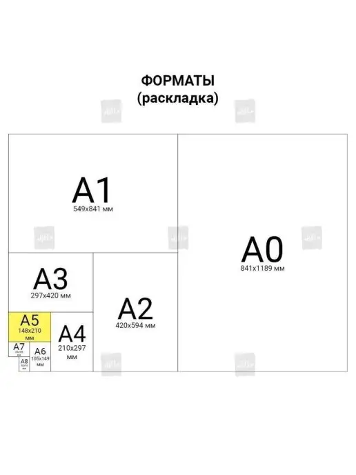 B&L Бланк Самокопирующаяся накладная 1 спайка 62 листа, вариант, фото 4