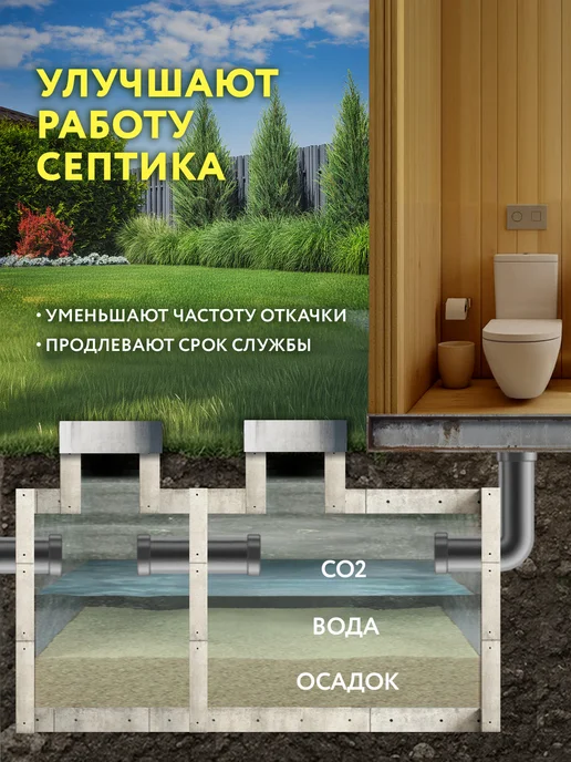 Expel Бактерии для септика, туалетов и ям, 8 шт, 750 мл, фото 3