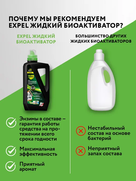 Expel Бактерии для септика, туалетов и ям, 8 шт, 750 мл, фото 7