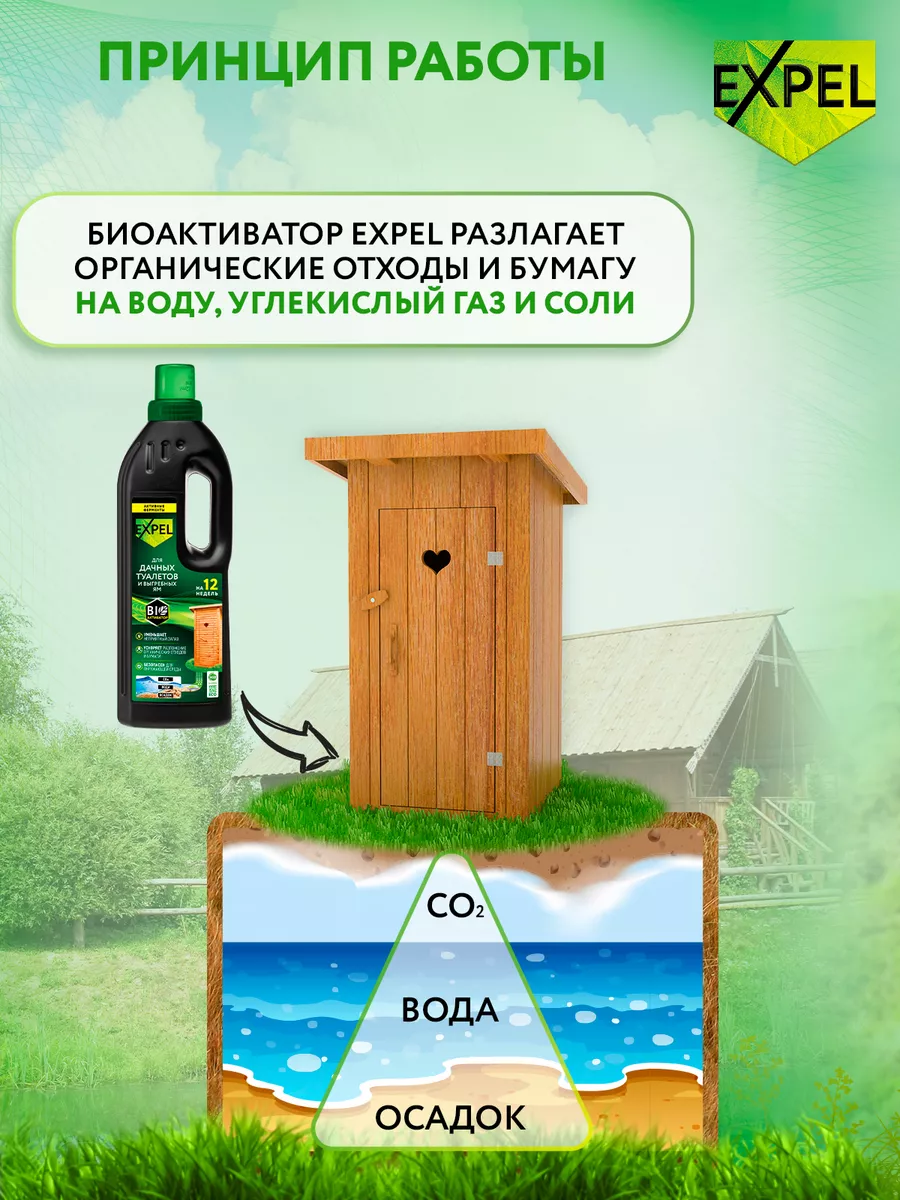 Бактерии для септика, выгребных ям и дачных туалетов, 750мл Expel 20986825  купить за 419 ₽ в интернет-магазине Wildberries