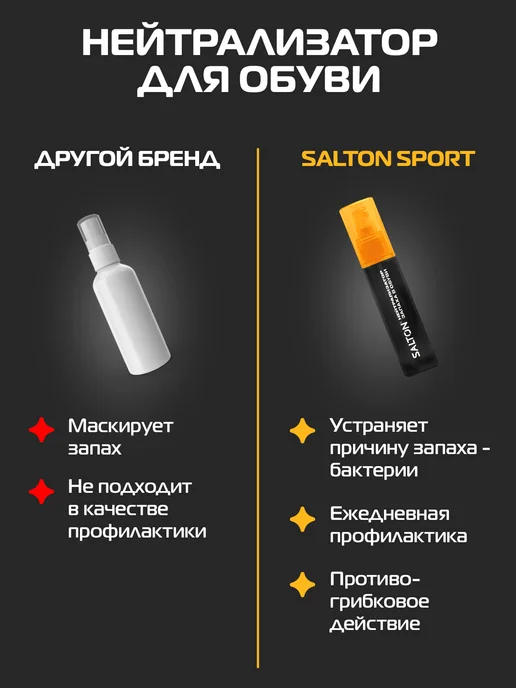 Salton Нейтрализатор запаха для обуви Sport дезодорант для ног 75мл, 75 мл, фото 8