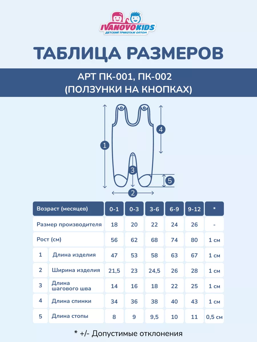 Как сшить ползунки?