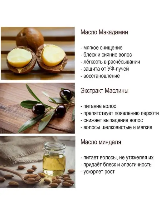 VISAGE Color Hair Fashion Кондиционер для кудрявых волос, спрей питательный, 200 мл, фото 3