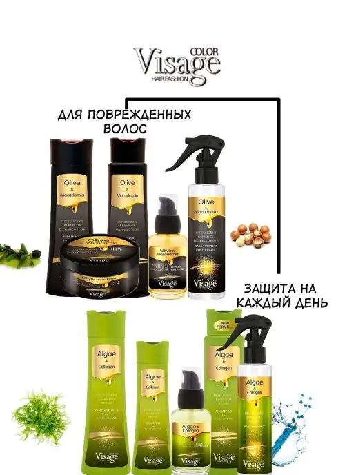 VISAGE Color Hair Fashion Кондиционер для кудрявых волос, спрей питательный, 200 мл, фото 4