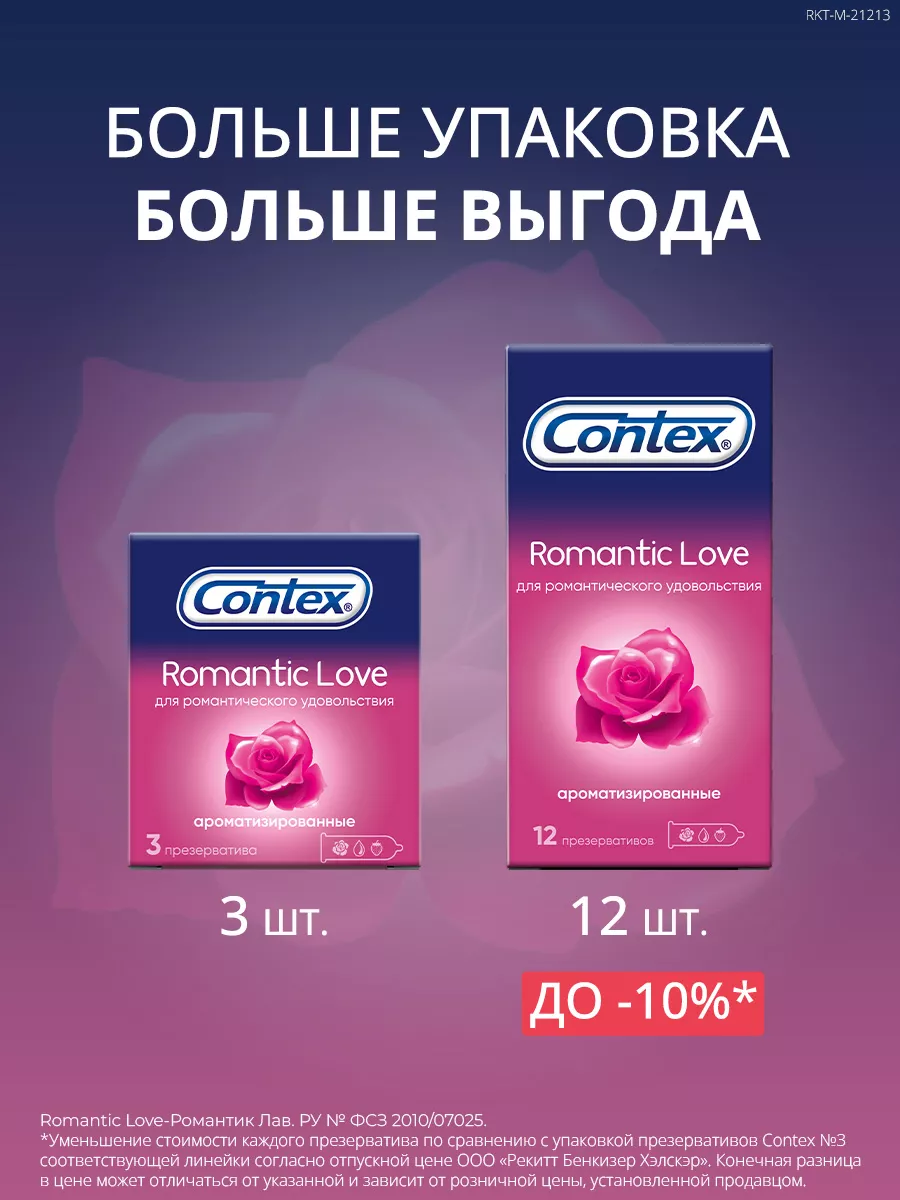 Презервативы Contex (Контекс)