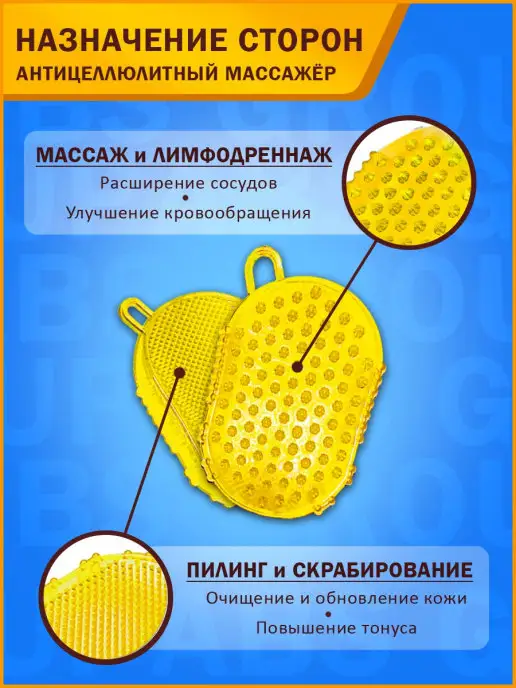 ABS Group Антицеллюлитный массажер чудо варежка, вариант, фото 3