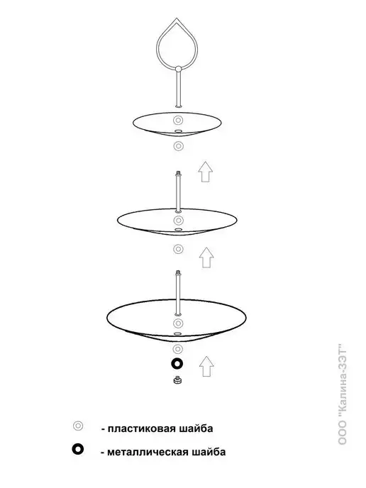 Фруктовница конфетница сервировочная 3 яруса - фото 5