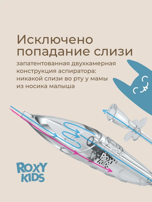 ROXY-KIDS Аспиратор для новорожденных назальный соплеотсос на пылесос, вариант, фото 6